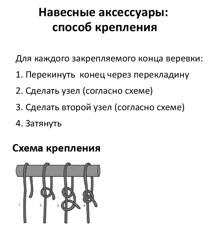 Канат 1м